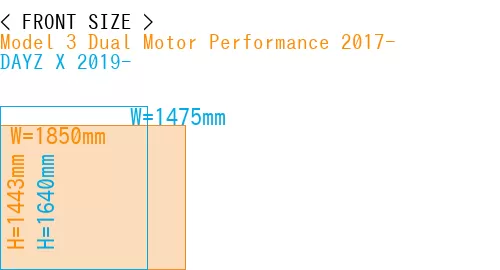 #Model 3 Dual Motor Performance 2017- + DAYZ X 2019-